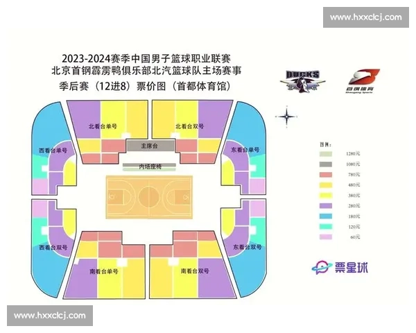 CBA球迷指南：如何购票与观赛礼仪_20260526125116