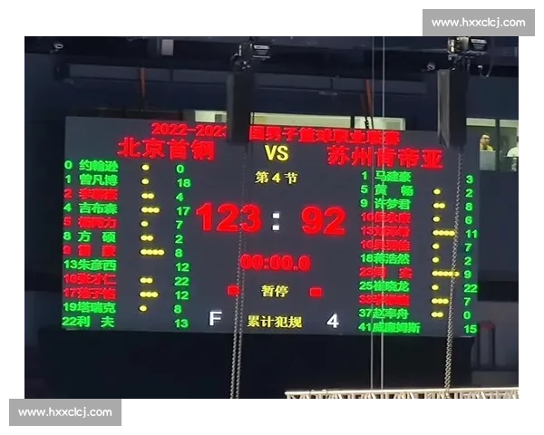 CBA球队主场巡礼:各地体育馆与观赛指南