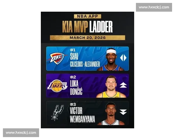 NBA季后赛MVP榜：谁将捧起拉里·伯德杯？_20260526125355
